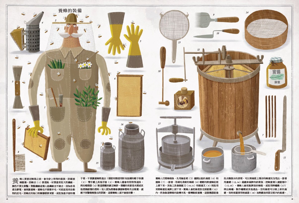 跨領域圖解百科《蜜蜂》＋《樹》：培養跨科整合自主學習力